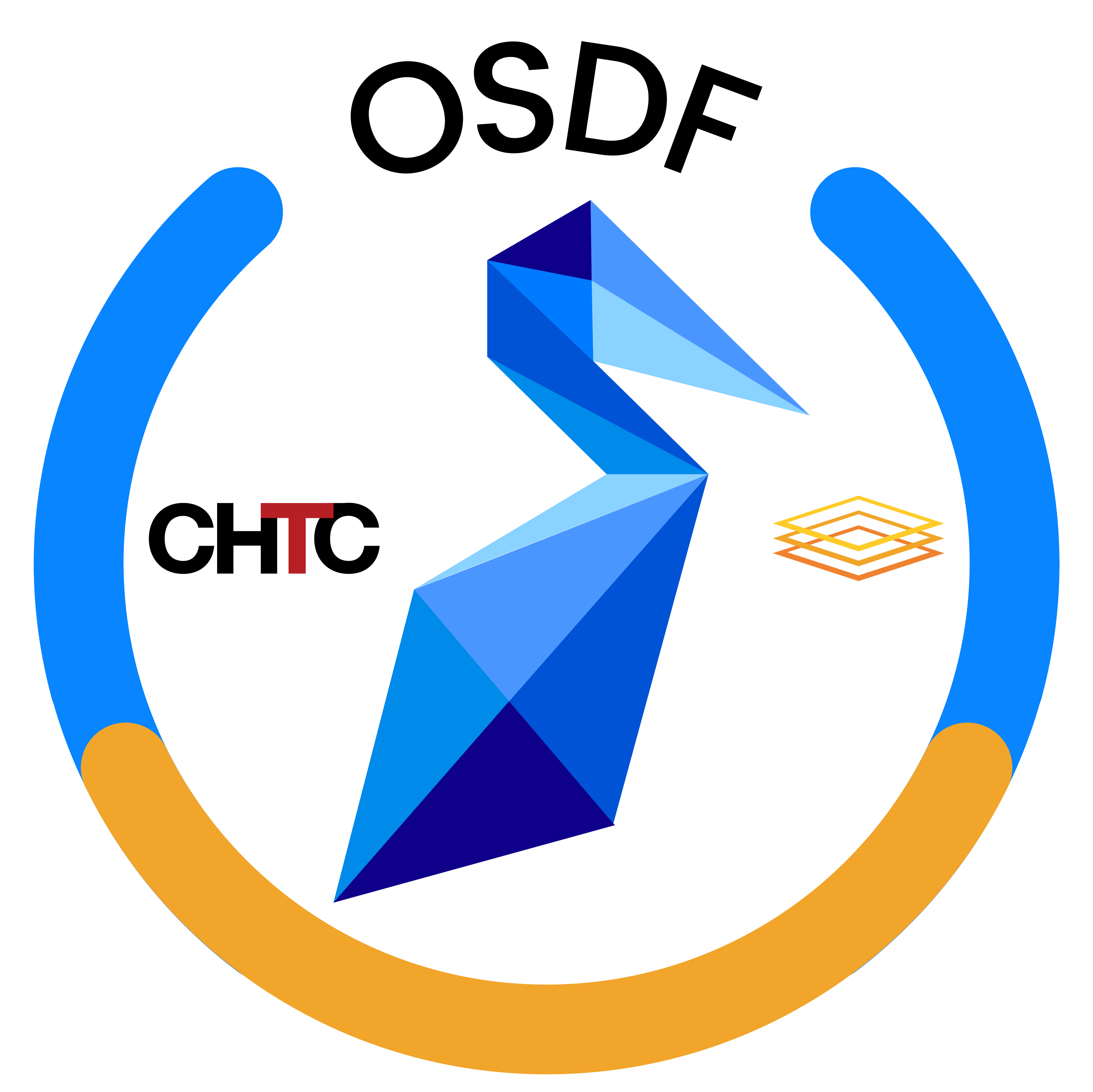 OSDF Logo; Circle with the letters OSDF logo at the top. Pelican logo is centered with CHTC and OSG logos off center on opposite sides.