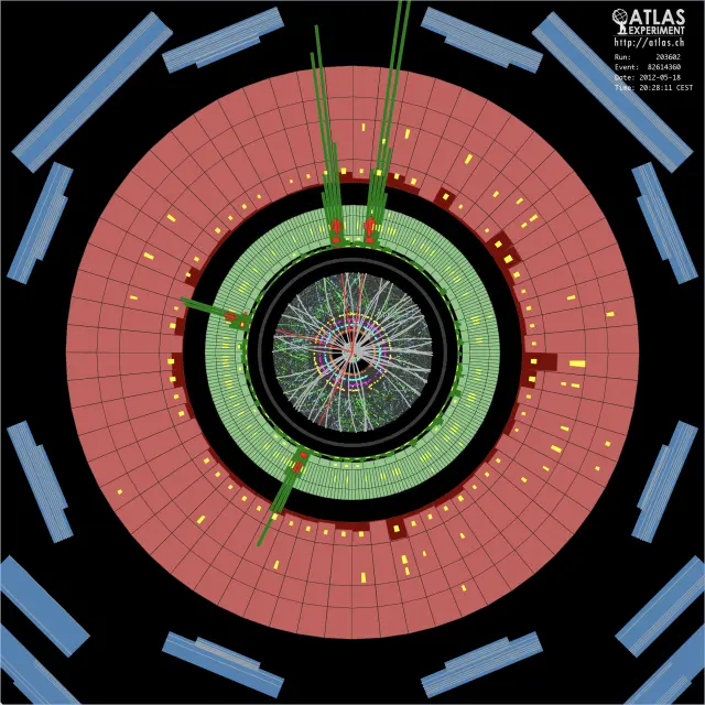 ATLAS event display