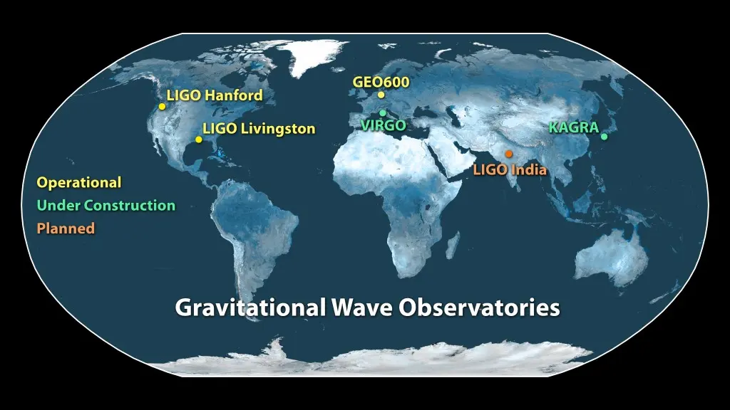 The two LIGO observatories