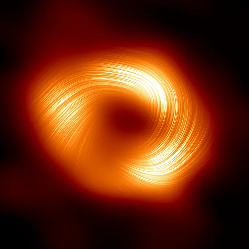EHT's first black image of Sgr A* utilizing polarized light.