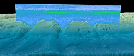 Water column sonar data collected on the NOAA Okeanos Explorer in the North Atlantic Ocean: One of NOAA’s research cruises.